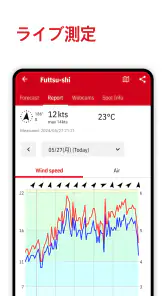 Windfinder：風、天気、潮汐、波予報 screenshot