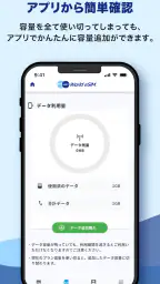 World eSIM 海外eSIM SIMカードなしで海外へ 6