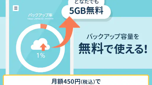 Yahoo!かんたんバックアップ 5