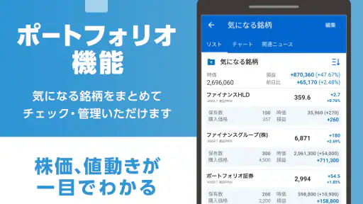Yahoo!ファイナンス - 株と投資の総合アプリ 5