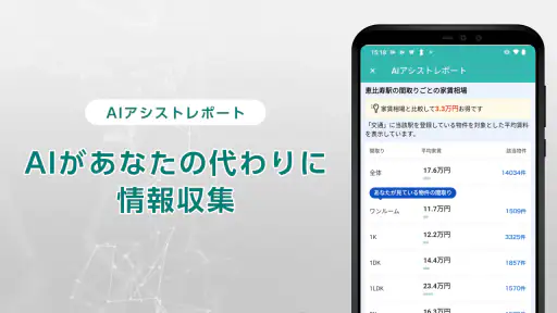 Yahoo!不動産 - 賃貸・マンション・一戸建て・物件検索 2