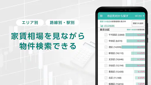 Yahoo!不動産 - 賃貸・マンション・一戸建て・物件検索 4