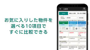 Yahoo!不動産 - 賃貸・マンション・一戸建て・物件検索 screenshot