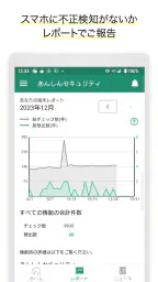 あんしんセキュリティ 4