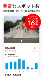 いこーよ-子供とおでかけ・遊び場・観光・イベント情報の検索 2