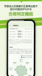 いちばんやさしい ITパスポート 絶対合格の過去問集 6