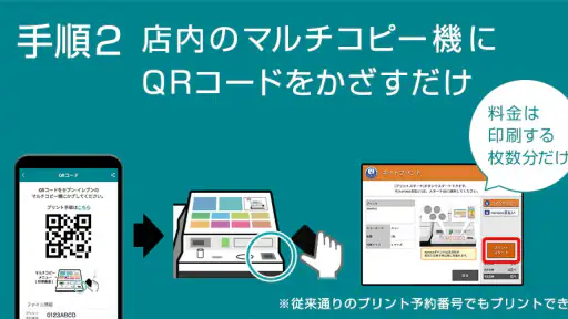 かんたんnetprint－セブン‐イレブンでかんたん印刷 4