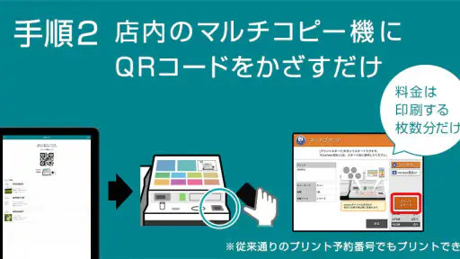 かんたんnetprint－セブン‐イレブンでかんたん印刷 8