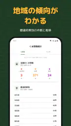 くまMap｜熊の出没情報・くままっぷ 6
