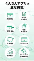 ぐんぎんアプリ 3