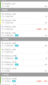 したらばStorm screenshot