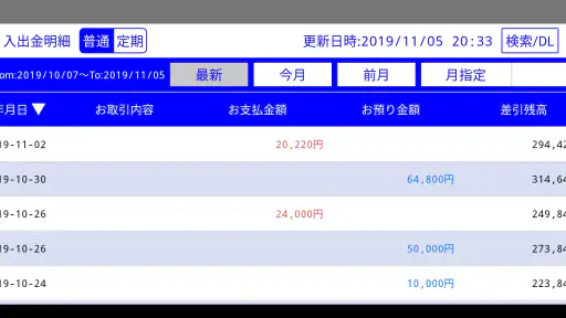 しんきん通帳(信用金庫) 5