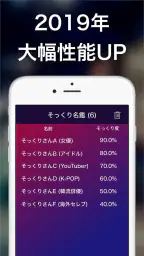 そっくりさん - AIが似てる有名人を診断 2