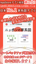 つながるニッポンの家系図 1
