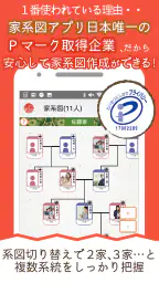 つながるニッポンの家系図 4