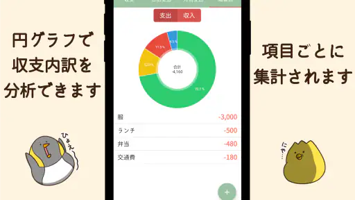 でぶどりのおこづかい帳 3