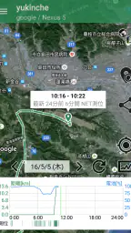 どこいるの - 相手の位置がすぐわかる 4