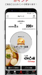 はやし田Group 1
