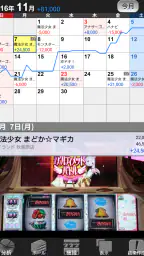 ぱち簿 パチンコ&パチスロ収支管理 1