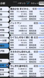 ぱち簿 パチンコ&パチスロ収支管理 4