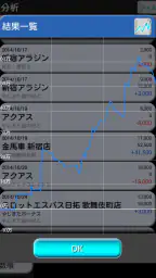 ぱち簿 パチンコ&パチスロ収支管理 5