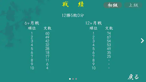 ふつうの花札 3