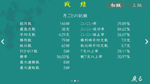 ふつうの花札 4