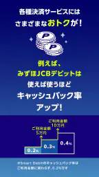 みずほWallet　電子マネーアプリ 6
