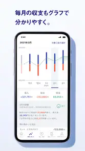 みずほ銀行　みずほダイレクトアプリ screenshot