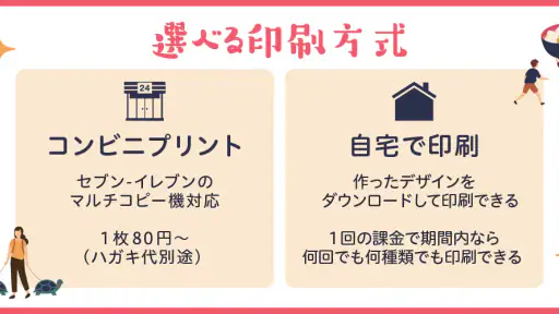 みんなの筆王 2026 年賀状作成 6