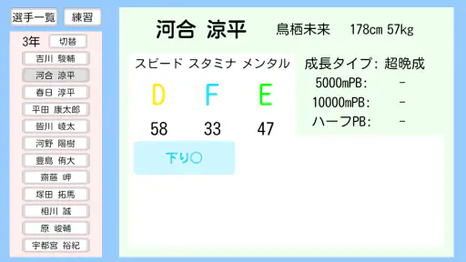 めざせ!駅伝王者 4
