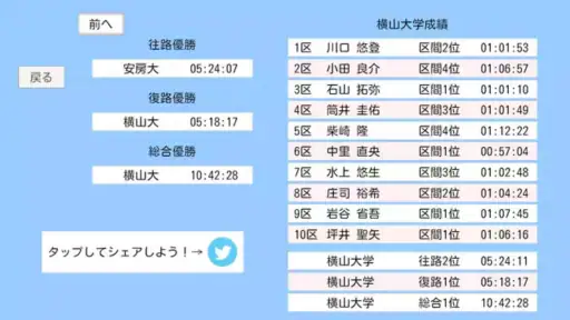 めざせ!駅伝王者 7