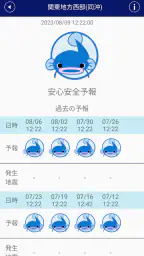 ゆれズバ ー地震の予報、予知、予測・防災 3