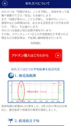 ゆれズバ ー地震の予報、予知、予測・防災 4
