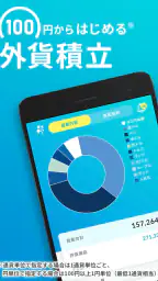 らくつむ - 外為どっとコムの外貨積立アプリ 1