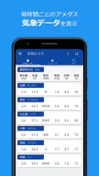 アメダス Viewer｜気象データと気象ランキング閲覧アプリ 1
