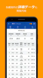 アメダス Viewer｜気象データと気象ランキング閲覧アプリ 3