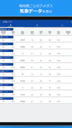 アメダス Viewer｜気象データと気象ランキング閲覧アプリ 5