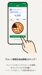 オリーブの丘 ~ イタリア食堂 ~ 2