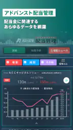カビュウ - 株式投資管理・分析アプリ 8