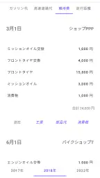 ガソリン代 記録帳 給油量 走行距離 燃費 車の管理 3