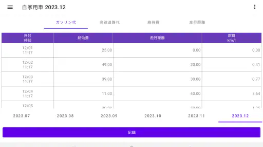 ガソリン代 記録帳 給油量 走行距離 燃費 車の管理 5