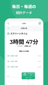 キッズロックス・ペアレンタル・コントロール screenshot
