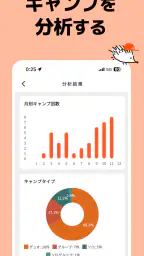 キャンプ場マップ&キャンプ記録 - tents 3