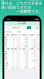 ギャンブル収支管理 4