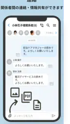 ケアコネ 1