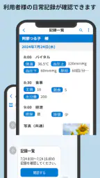ケアコネ 2