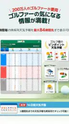 ゴル天 - 全国ゴルフ場天気予報 5