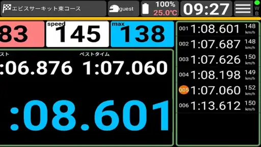 サーキット ラップタイマー&アナライザー M-Lap 1
