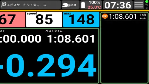サーキット ラップタイマー&アナライザー M-Lap 4